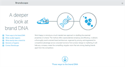 Desktop Screenshot of brandscape.fi